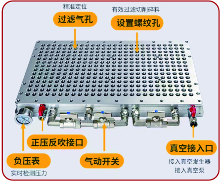 CNC真空吸盘